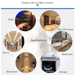 Ultra Smart Motion Lamp Holder™ | Lamphållare med rörelsesensor