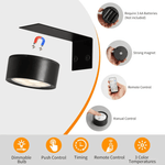 Artwork Light™ | Få konstverk att lysa!